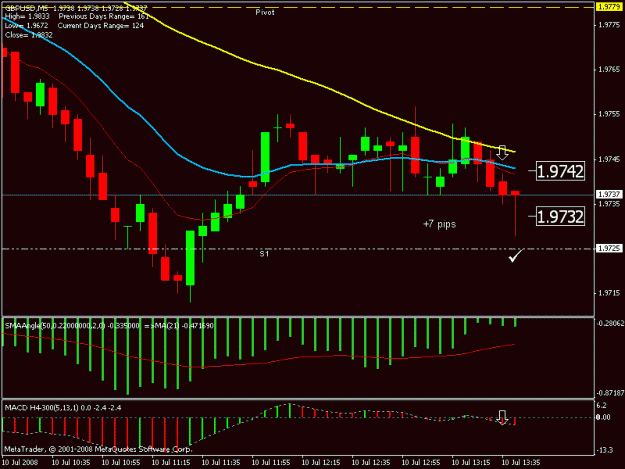 Click to Enlarge

Name: 28.gbpusd 10july.gif
Size: 16 KB