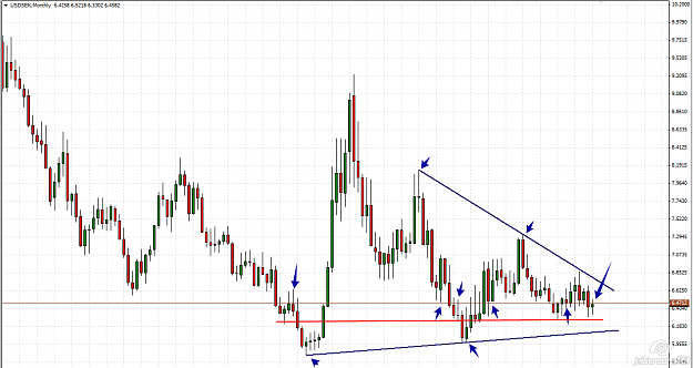 Click to Enlarge

Name: 2013-10-11_14-08_USDSEK.png
Size: 47 KB