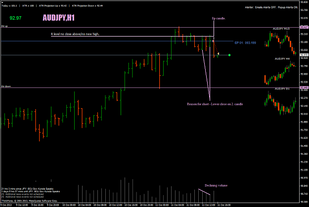 Click to Enlarge

Name: audjpyh1-short-11-10-2013-tp.png
Size: 64 KB