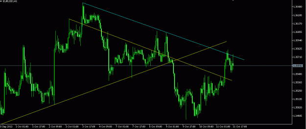 Click to Enlarge

Name: EURUSD1.gif
Size: 17 KB