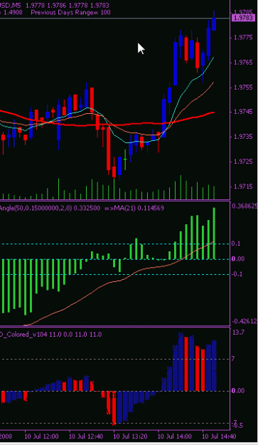 Click to Enlarge

Name: 20080710 gbpusd.gif
Size: 12 KB