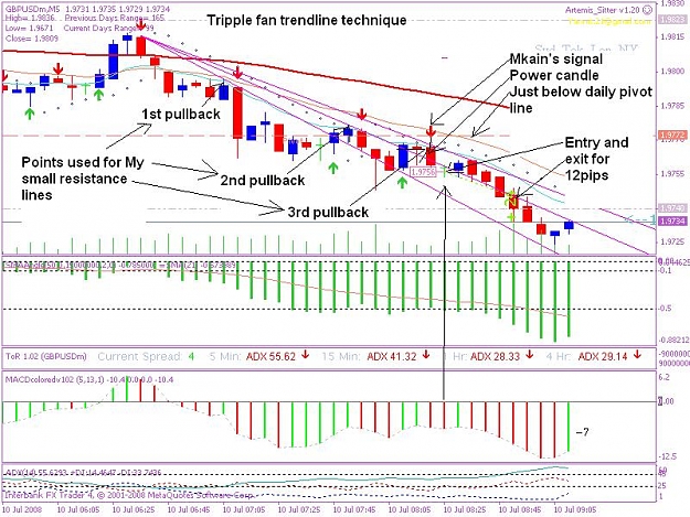 Click to Enlarge

Name: 200800710 5min trade 1.1.JPG
Size: 115 KB