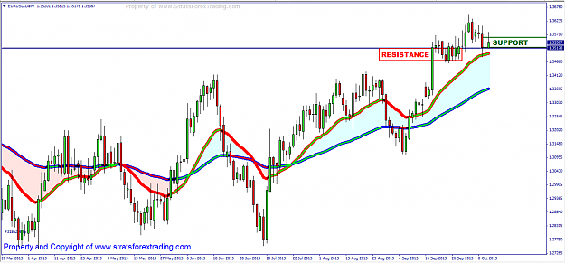 Click to Enlarge

Name: EURUSD WORKER.png
Size: 39 KB
