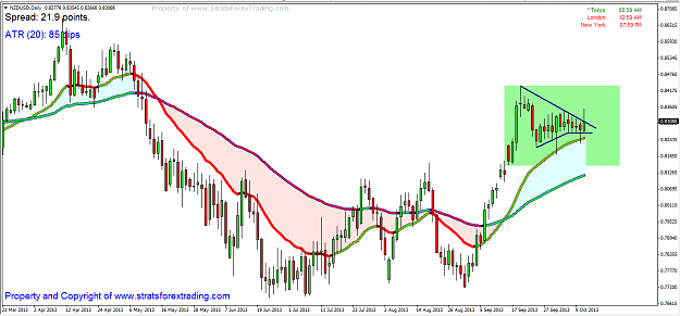Click to Enlarge

Name: nzdusd WORKER.png
Size: 59 KB