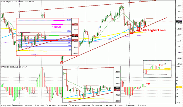 Click to Enlarge

Name: 4 Hour Strategy.gif
Size: 29 KB