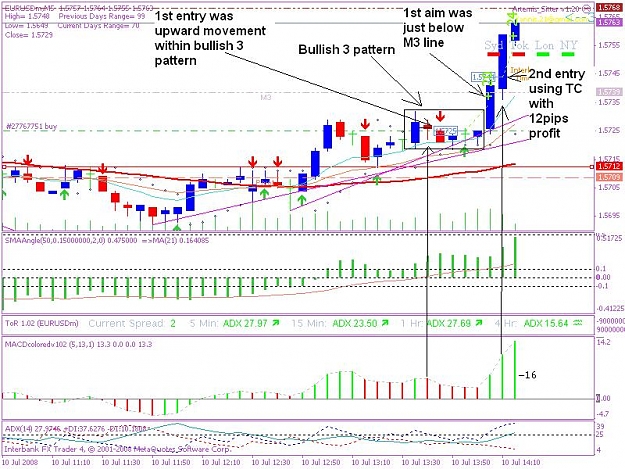 Click to Enlarge

Name: 200800710 5min trade 2.1.JPG
Size: 109 KB