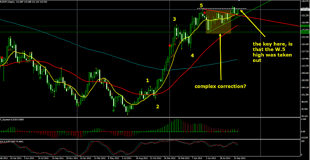 Click to Enlarge

Name: EJ Weekly 10.12.13.png
Size: 55 KB