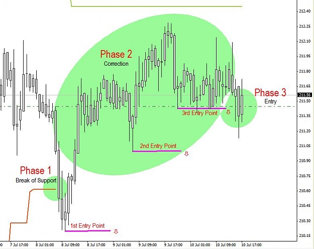 Click to Enlarge

Name: GBPJPY 1 Hour.jpg
Size: 56 KB