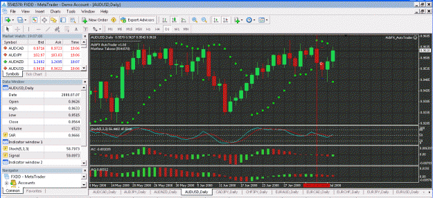 Click to Enlarge

Name: audusd.gif
Size: 50 KB