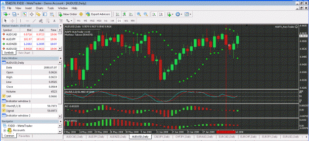 Click to Enlarge

Name: audusd.gif
Size: 50 KB