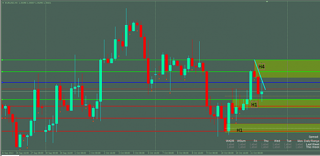 Click to Enlarge

Name: eurusdh4.png
Size: 36 KB