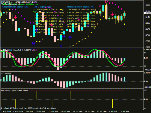 Click to Enlarge

Name: eurusd.gif
Size: 31 KB