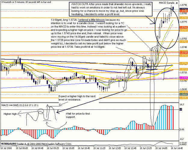Click to Enlarge

Name: eurusd 5min phillip 10july2008.gif
Size: 25 KB