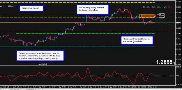 Click to Enlarge

Name: gbpusd_240_13_oct.png
Size: 42 KB
