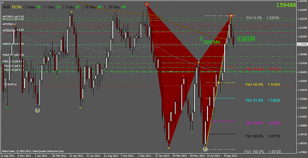 Click to Enlarge

Name: gbpusd.weekly.png
Size: 62 KB
