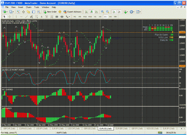 Click to Enlarge

Name: eurusd 7-10-08.gif
Size: 50 KB