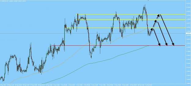 Click to Enlarge

Name: eurcad.jpg
Size: 150 KB
