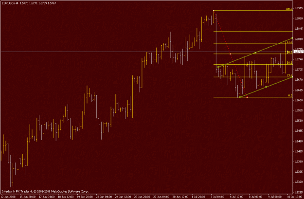 Click to Enlarge

Name: chart1.gif
Size: 14 KB