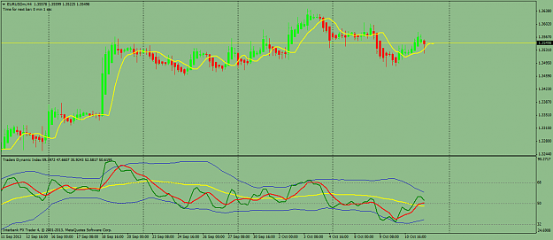 Click to Enlarge

Name: eurusdmh4.png
Size: 57 KB