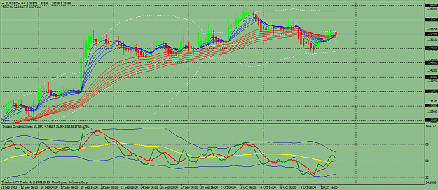 Click to Enlarge

Name: eurusdmh4.png
Size: 71 KB