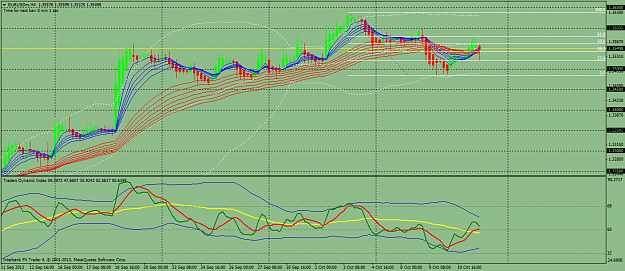 Click to Enlarge

Name: eurusdmh4.png
Size: 72 KB