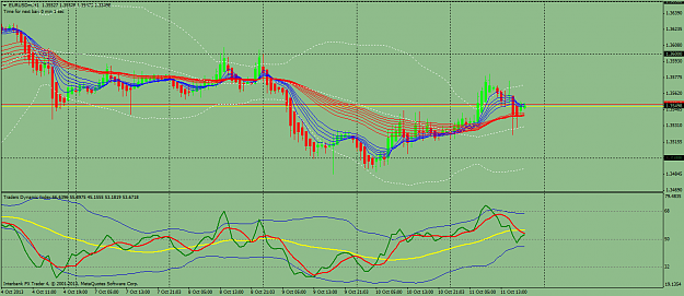 Click to Enlarge

Name: eurusdmh1.png
Size: 69 KB