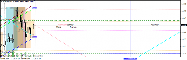 Click to Enlarge

Name: eurusdih1.png
Size: 42 KB