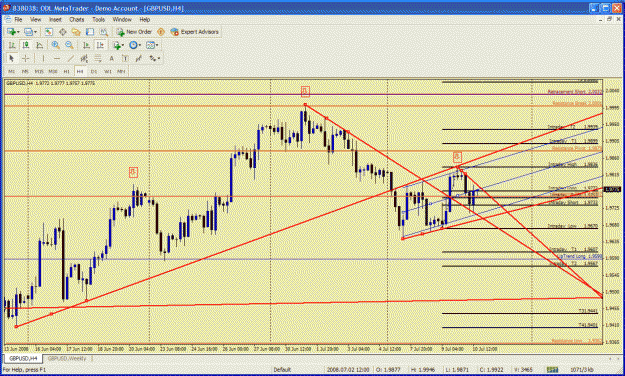 Click to Enlarge

Name: gbpusd.gif
Size: 49 KB