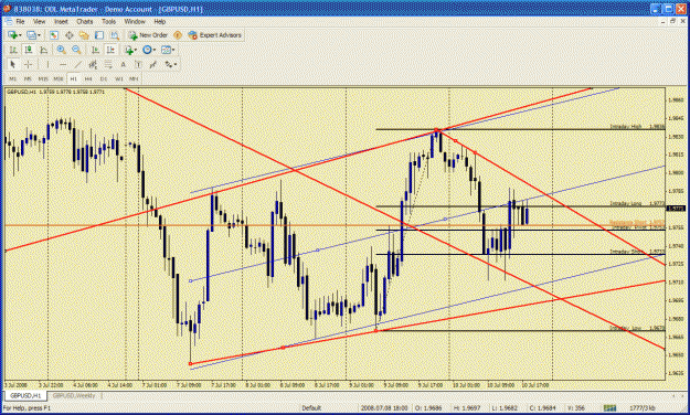 Click to Enlarge

Name: gbpusd3.gif
Size: 48 KB