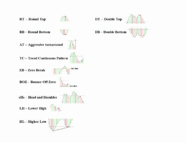 Click to Enlarge

Name: From Phillip's PDF- Lesson9.GIF
Size: 12 KB