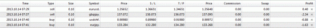 Click to Enlarge

Name: trades.gif
Size: 26 KB