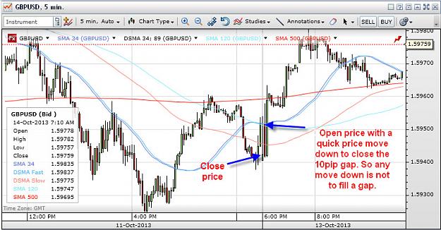 Click to Enlarge

Name: GU 5min gap.jpg
Size: 137 KB