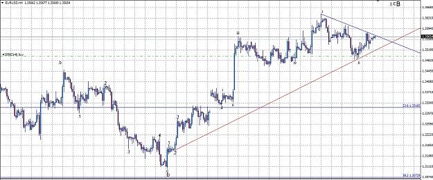 Click to Enlarge

Name: Eur-Usd - H4 - 14.10.2013.jpg
Size: 301 KB