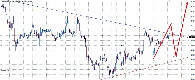 Click to Enlarge

Name: EUR-USD-Detaliu M30-14.10.2013(1).png
Size: 311 KB