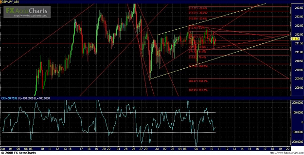 Click to Enlarge

Name: Chart14.JPG
Size: 178 KB