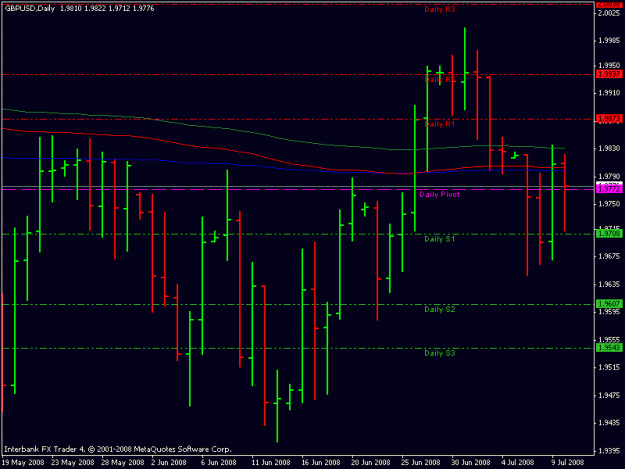 Click to Enlarge

Name: cable2_chart.gif
Size: 14 KB
