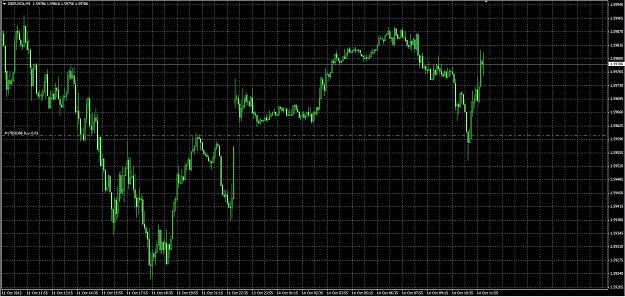 Click to Enlarge

Name: GbpUsd.jpg
Size: 282 KB