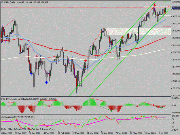 Click to Enlarge

Name: ej_daily.gif
Size: 21 KB