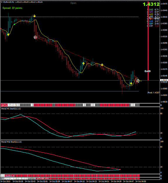 Click to Enlarge

Name: euraudm1.png
Size: 36 KB
