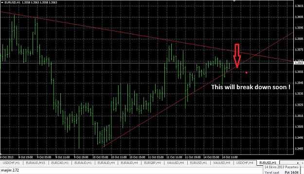 Click to Enlarge

Name: eurusd2.jpg
Size: 250 KB