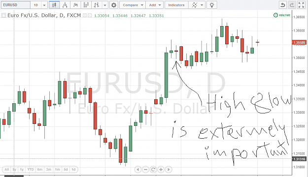 Click to Enlarge

Name: EURUSD.20Sep.PNG
Size: 54 KB