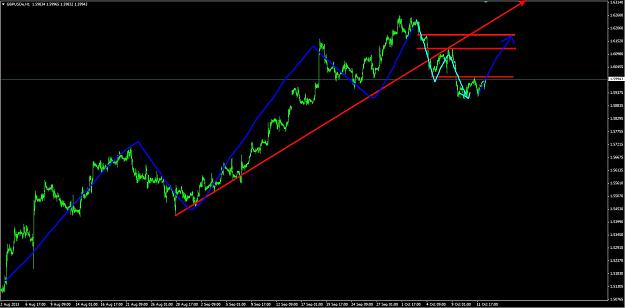 Click to Enlarge

Name: GbpUsd.jpg
Size: 98 KB