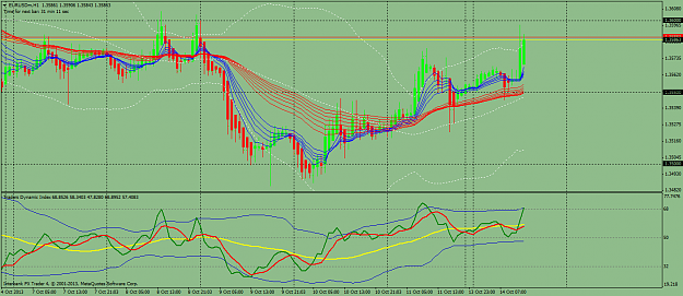 Click to Enlarge

Name: eurusdmh1.png
Size: 76 KB