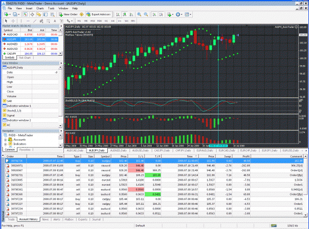 Click to Enlarge

Name: audjpy.gif
Size: 75 KB