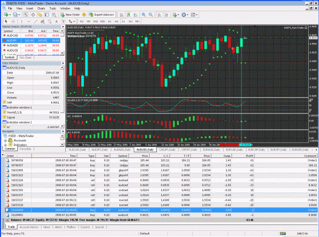 Click to Enlarge

Name: audusd.gif
Size: 74 KB