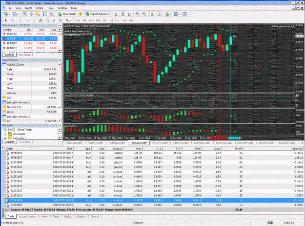 Click to Enlarge

Name: audusd.gif
Size: 74 KB