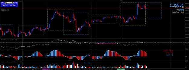 Click to Enlarge

Name: eurusd_fxm15 oct 14.png
Size: 64 KB