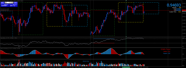 Click to Enlarge

Name: audusd_fxm15 0ct 14.png
Size: 71 KB