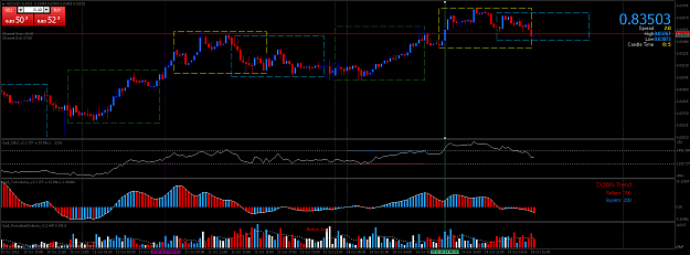 Click to Enlarge

Name: nzdusd_fxm15 oct 14.png
Size: 60 KB