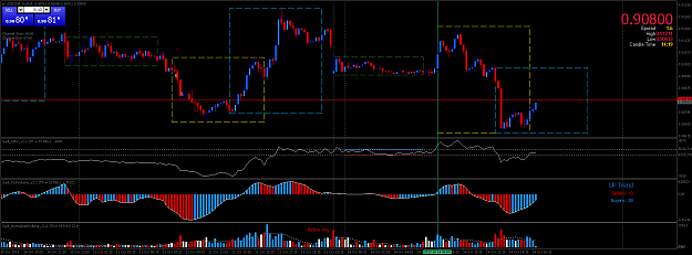 Click to Enlarge

Name: usdchf_fxm15 0ct 14.png
Size: 60 KB